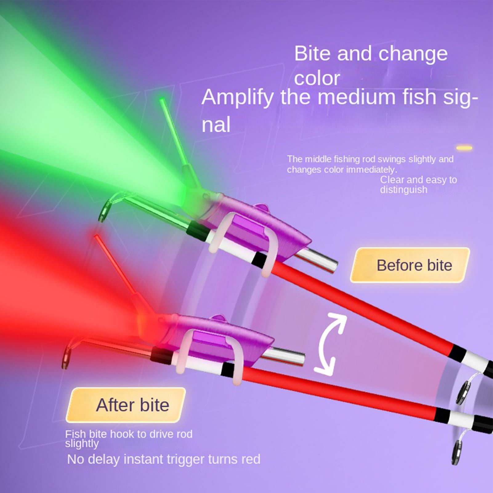Allarme per la pesca con luce  - Fish Alarm recensione e prezzo
