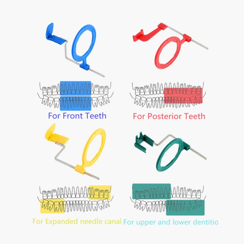 Kit di posizionamento per pell - Bite Indicator recensione e prezzo