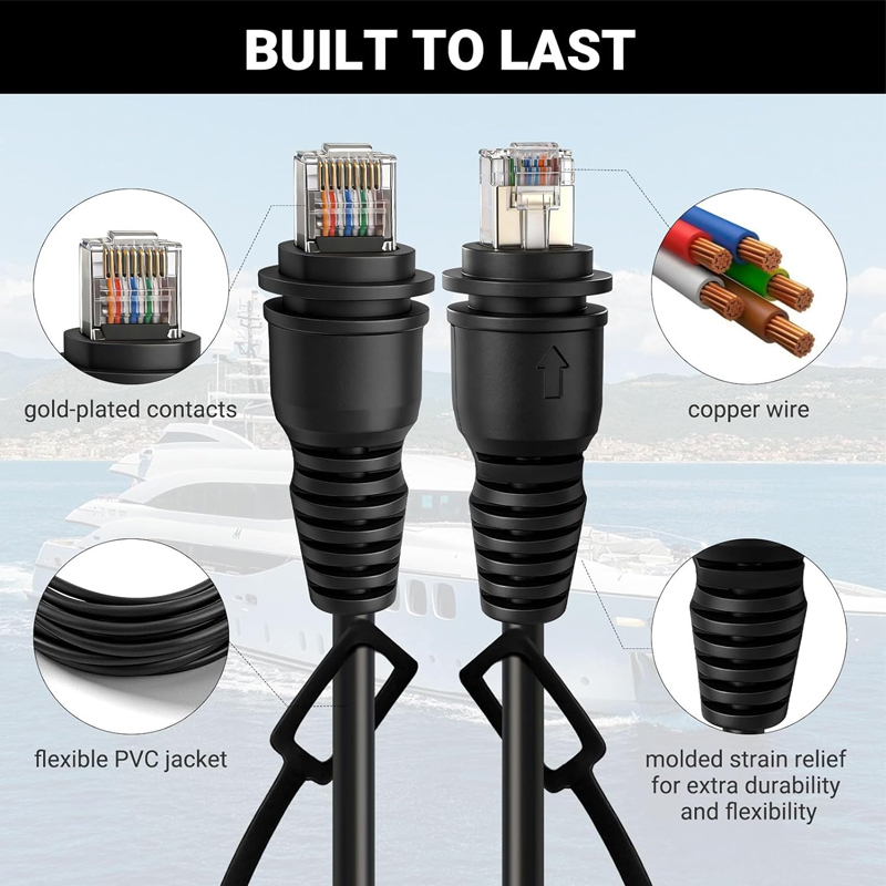 Cavo di Rete Ethernet RJ45 Mas - Fish Finder Cable recensione e prezzo